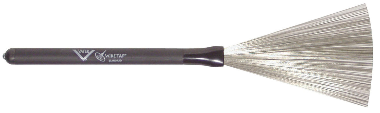 Modèle Standard